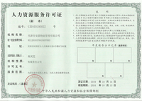 中国人力资源服务许可证